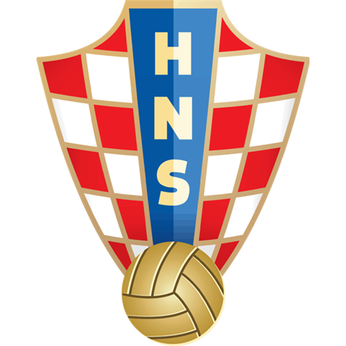 Croatia